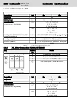 Preview for 268 page of Bosch Rexroth lndraDrive HCS02 Series Project Planning Manual