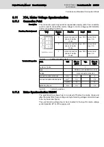 Preview for 279 page of Bosch Rexroth lndraDrive HCS02 Series Project Planning Manual