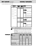 Preview for 282 page of Bosch Rexroth lndraDrive HCS02 Series Project Planning Manual