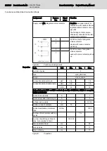 Preview for 286 page of Bosch Rexroth lndraDrive HCS02 Series Project Planning Manual