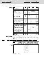 Preview for 288 page of Bosch Rexroth lndraDrive HCS02 Series Project Planning Manual