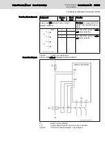 Preview for 289 page of Bosch Rexroth lndraDrive HCS02 Series Project Planning Manual