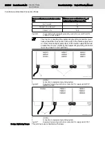 Preview for 298 page of Bosch Rexroth lndraDrive HCS02 Series Project Planning Manual