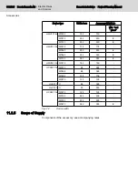 Preview for 316 page of Bosch Rexroth lndraDrive HCS02 Series Project Planning Manual