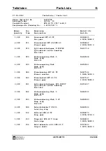 Предварительный просмотр 25 страницы Bosch Rexroth Lohmann + Stolterfoht 213669 Operating Instructions Manual