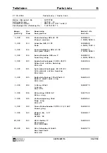 Предварительный просмотр 26 страницы Bosch Rexroth Lohmann + Stolterfoht 213669 Operating Instructions Manual