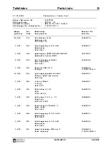 Предварительный просмотр 27 страницы Bosch Rexroth Lohmann + Stolterfoht 213669 Operating Instructions Manual