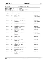 Предварительный просмотр 28 страницы Bosch Rexroth Lohmann + Stolterfoht 213669 Operating Instructions Manual