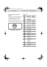 Предварительный просмотр 10 страницы Bosch Rexroth LT353 Manual