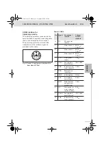 Предварительный просмотр 23 страницы Bosch Rexroth LT353 Manual