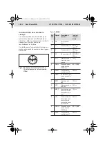 Предварительный просмотр 36 страницы Bosch Rexroth LT353 Manual