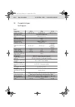 Предварительный просмотр 40 страницы Bosch Rexroth LT353 Manual