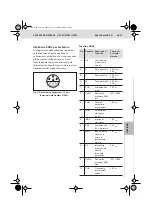 Предварительный просмотр 49 страницы Bosch Rexroth LT353 Manual