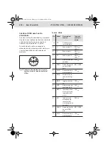 Предварительный просмотр 62 страницы Bosch Rexroth LT353 Manual