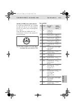 Предварительный просмотр 75 страницы Bosch Rexroth LT353 Manual