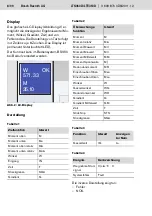 Preview for 8 page of Bosch Rexroth LTE350D Instructions Manual