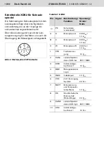 Preview for 10 page of Bosch Rexroth LTE350D Instructions Manual