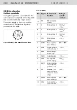 Preview for 24 page of Bosch Rexroth LTE350D Instructions Manual