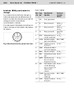 Preview for 38 page of Bosch Rexroth LTE350D Instructions Manual