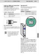 Preview for 53 page of Bosch Rexroth LTE350D Instructions Manual