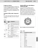 Preview for 65 page of Bosch Rexroth LTE350D Instructions Manual