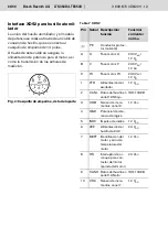 Preview for 66 page of Bosch Rexroth LTE350D Instructions Manual