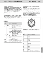 Preview for 79 page of Bosch Rexroth LTE350D Instructions Manual