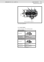 Preview for 15 page of Bosch Rexroth M-2SMM6 SO711 Series Operating Instructions Manual