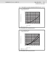 Preview for 17 page of Bosch Rexroth M-2SMM6 SO711 Series Operating Instructions Manual