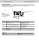 Preview for 10 page of Bosch Rexroth M SED 6 VE1 Series Manual