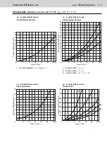 Preview for 13 page of Bosch Rexroth M SED 6 VE1 Series Manual