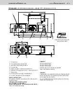 Preview for 15 page of Bosch Rexroth M SED 6 VE1 Series Manual