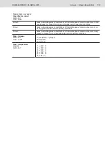 Preview for 25 page of Bosch Rexroth M SED 6 VE1 Series Manual