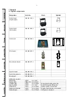 Preview for 4 page of Bosch Rexroth Marex SB Manual