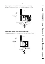 Preview for 7 page of Bosch Rexroth Marex SB Manual