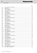 Preview for 4 page of Bosch rexroth MBT Manual