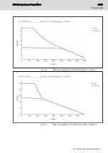 Preview for 41 page of Bosch rexroth MBT Manual