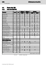 Preview for 46 page of Bosch rexroth MBT Manual