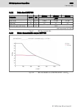 Preview for 47 page of Bosch rexroth MBT Manual