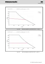 Preview for 57 page of Bosch rexroth MBT Manual