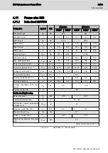 Preview for 75 page of Bosch rexroth MBT Manual