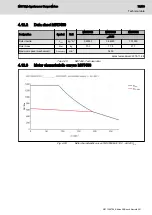 Preview for 83 page of Bosch rexroth MBT Manual