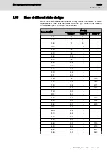 Preview for 101 page of Bosch rexroth MBT Manual