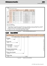 Preview for 235 page of Bosch rexroth MBT Manual