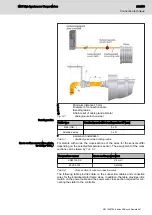 Предварительный просмотр 251 страницы Bosch rexroth MBT Manual