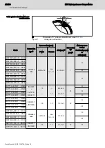 Предварительный просмотр 252 страницы Bosch rexroth MBT Manual