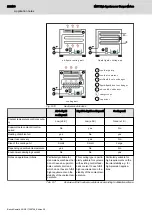 Предварительный просмотр 284 страницы Bosch rexroth MBT Manual