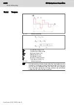 Preview for 302 page of Bosch rexroth MBT Manual