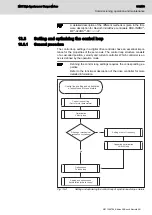 Preview for 405 page of Bosch rexroth MBT Manual