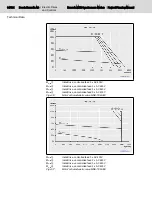 Preview for 36 page of Bosch Rexroth MKE Series Project Planning Manual